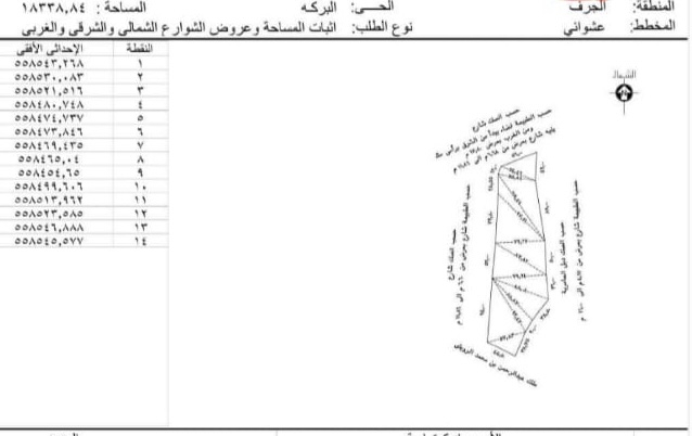 ارض زراعيه للبيع حي البركه بالجرف